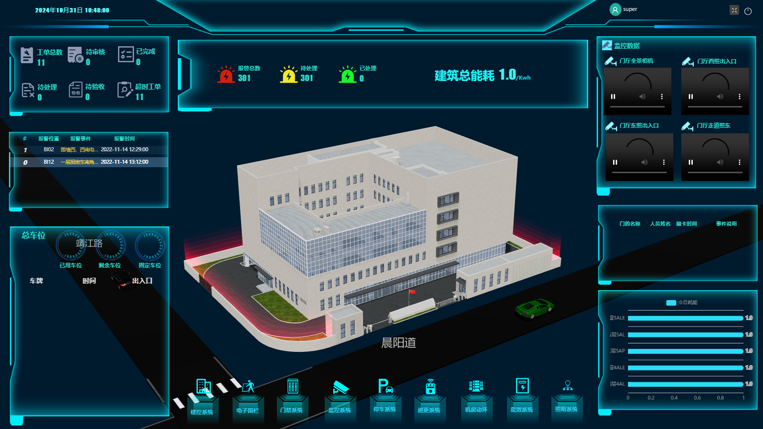IBMS系統