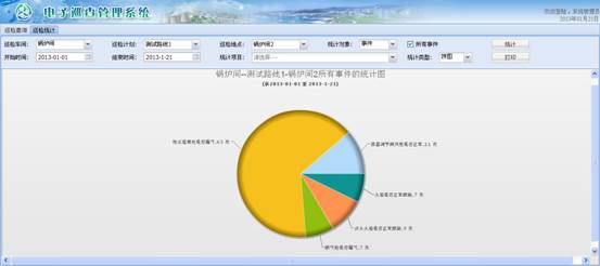 大慶鍋爐巡檢信息化管理系統案例(圖34)