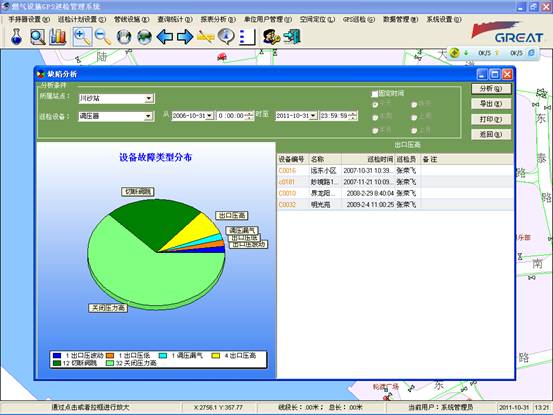 大慶鍋爐巡檢信息化管理系統案例(圖38)