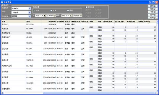 華潤電力巡檢管理系統案例(圖13)