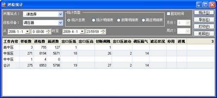 華潤電力巡檢管理系統案例(圖12)