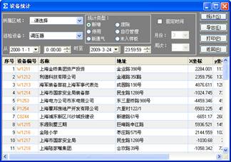 華潤電力巡檢管理系統案例(圖17)