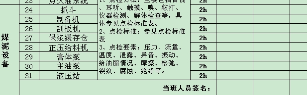 亳州瑞能熱電巡檢管理系統案例(圖1)