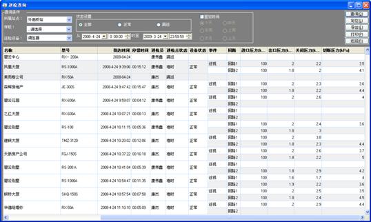 東阿阿膠生產裝置巡檢案例(圖18)