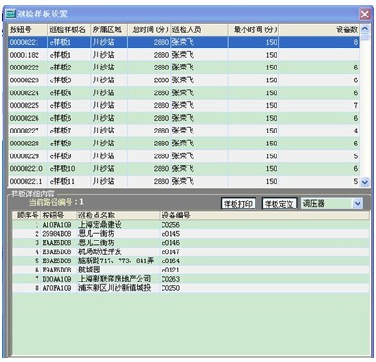 上海天然氣管網有限公司 站點巡檢管理系統(tǒng)案例(圖9)