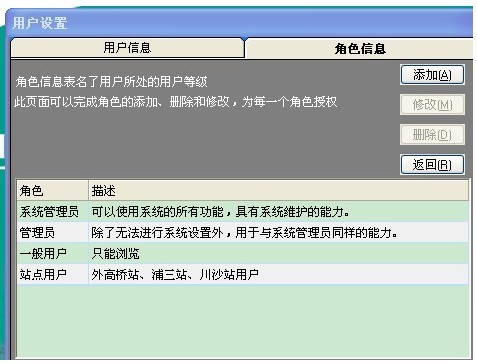 上海天然氣管網有限公司 站點巡檢管理系統(tǒng)案例(圖12)