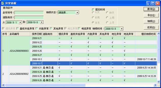 某燃氣集團管線信息化管理系統案例(圖26)