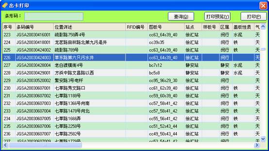 某燃氣集團管線信息化管理系統案例(圖12)