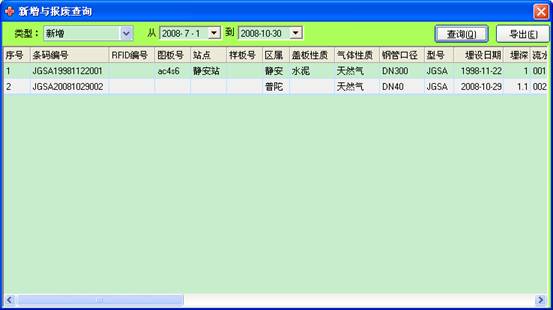 某燃氣集團管線信息化管理系統案例(圖32)