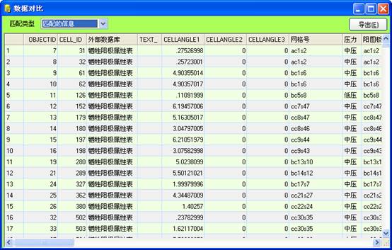 某燃氣集團管線信息化管理系統案例(圖55)